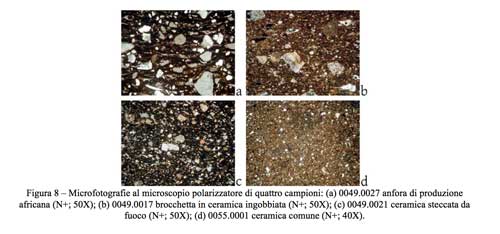archeometria